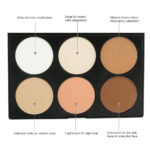 Makeup Counton Kits - Image 4